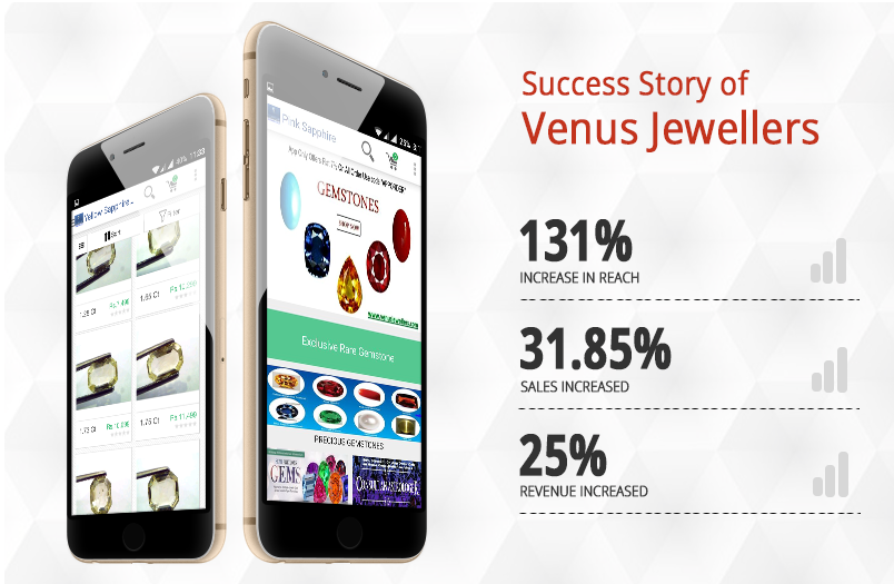venusjewellers