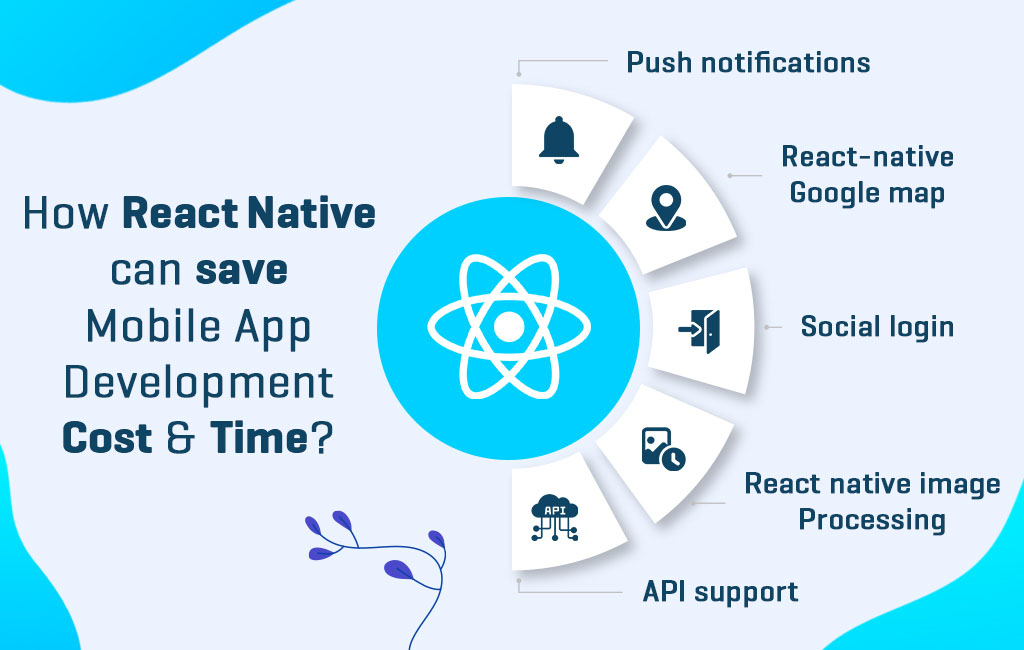 React native development company India, Hire React Native developer in India React native development company India, Hire React Native developer in India