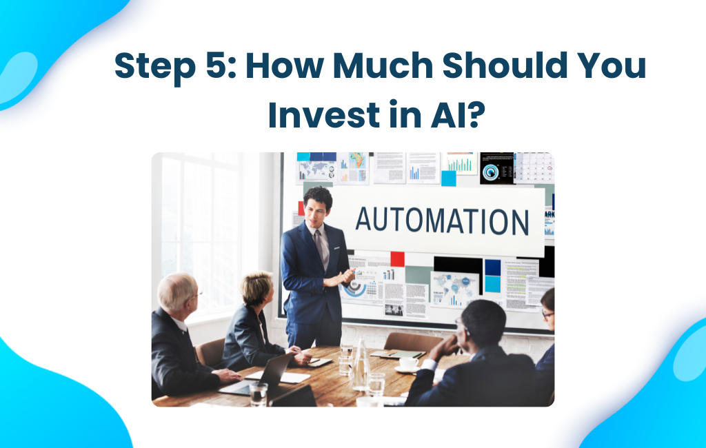 AI strategy for business